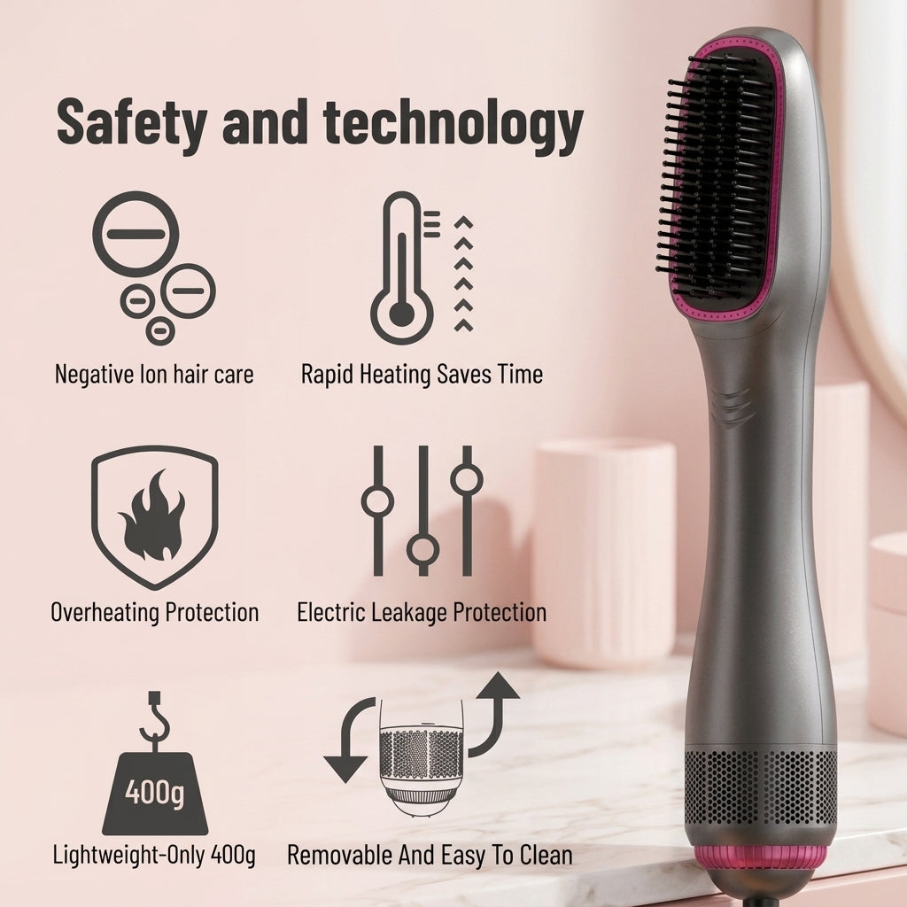 3-in-1 Negative Ion Hot Air Styler, picture 9