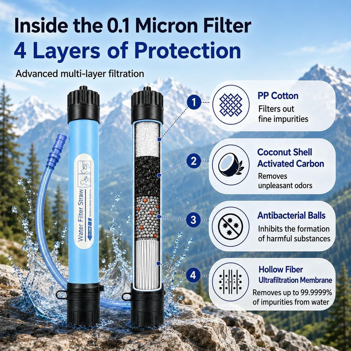 GraviPuru Gravity Water Filter