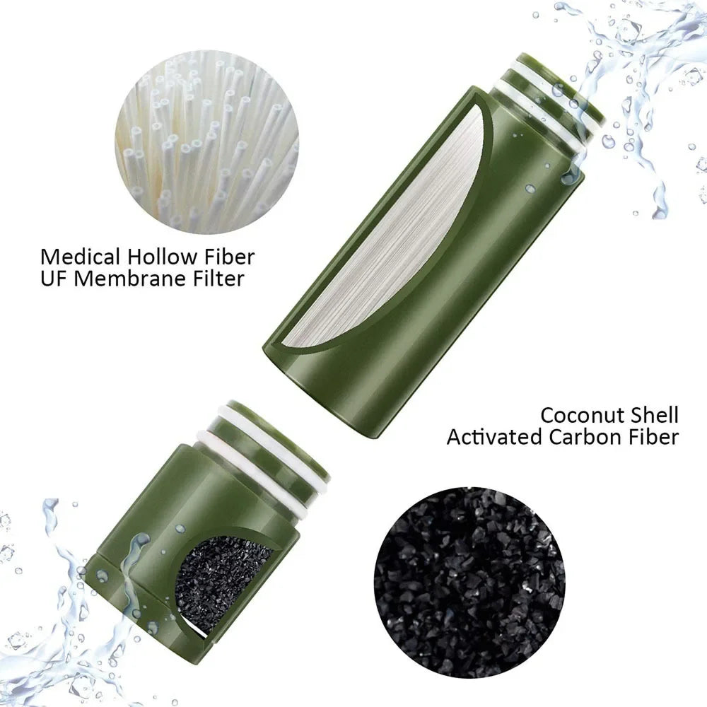 AquaVimex Survival Water Filtration