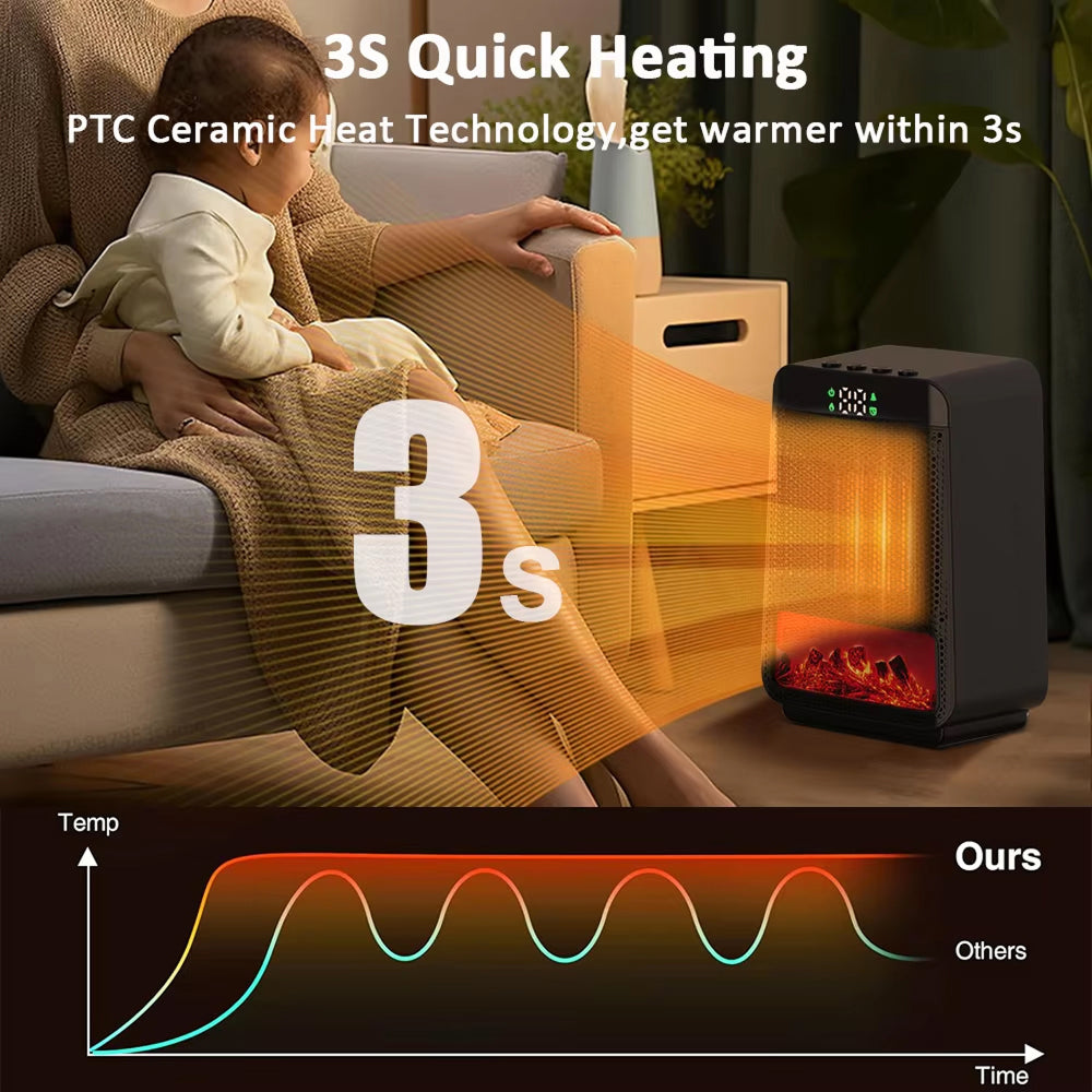 GlowCozi Portable Heater