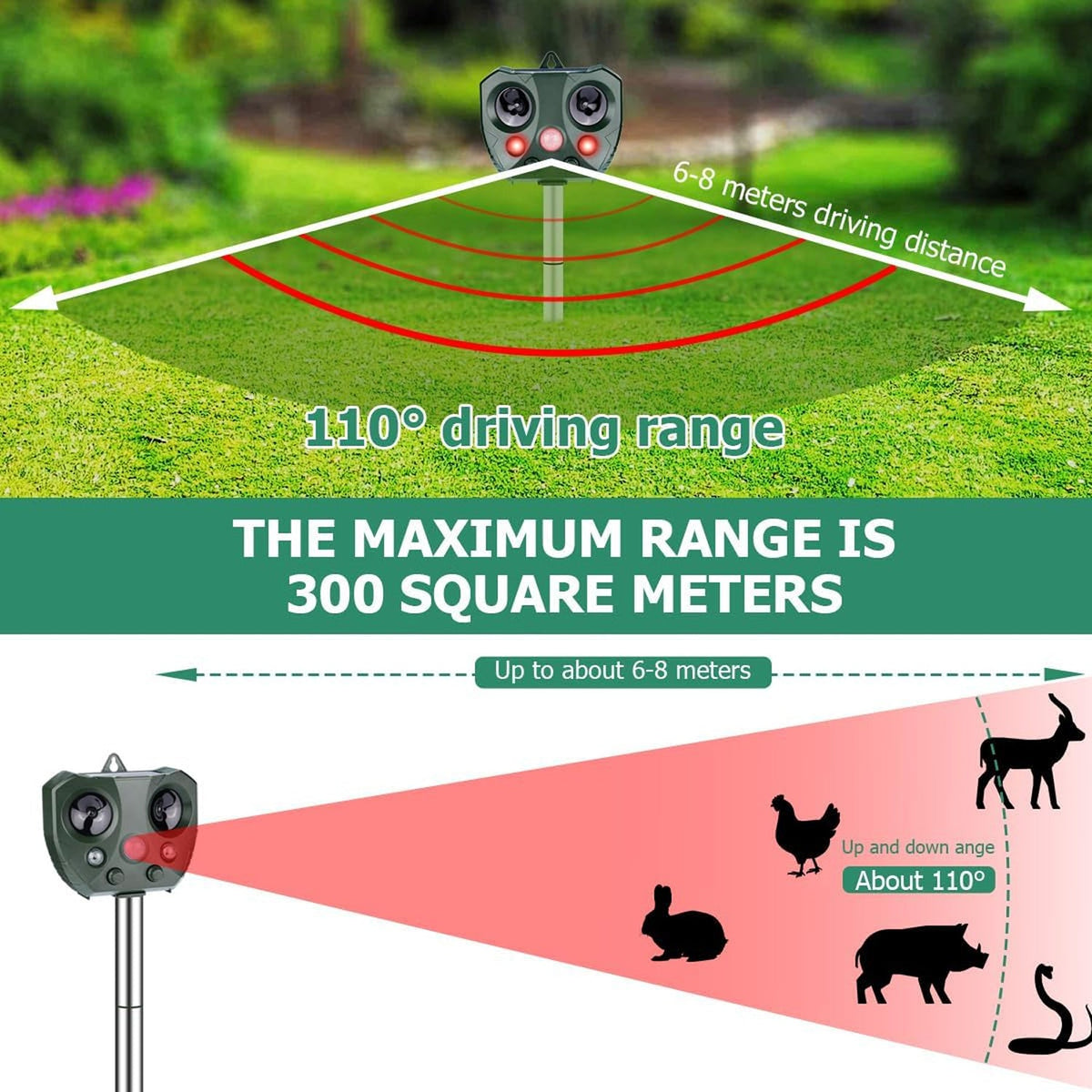 Guardixim Fox Deterrent