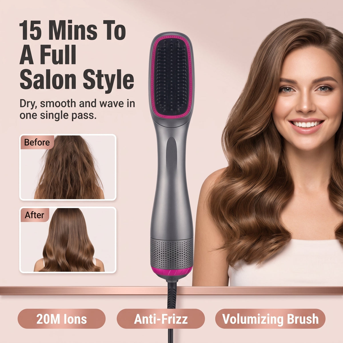 3-in-1 Negative Ion Hot Air Styler, picture 1