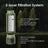 AquaVimex Survival Water Filtration