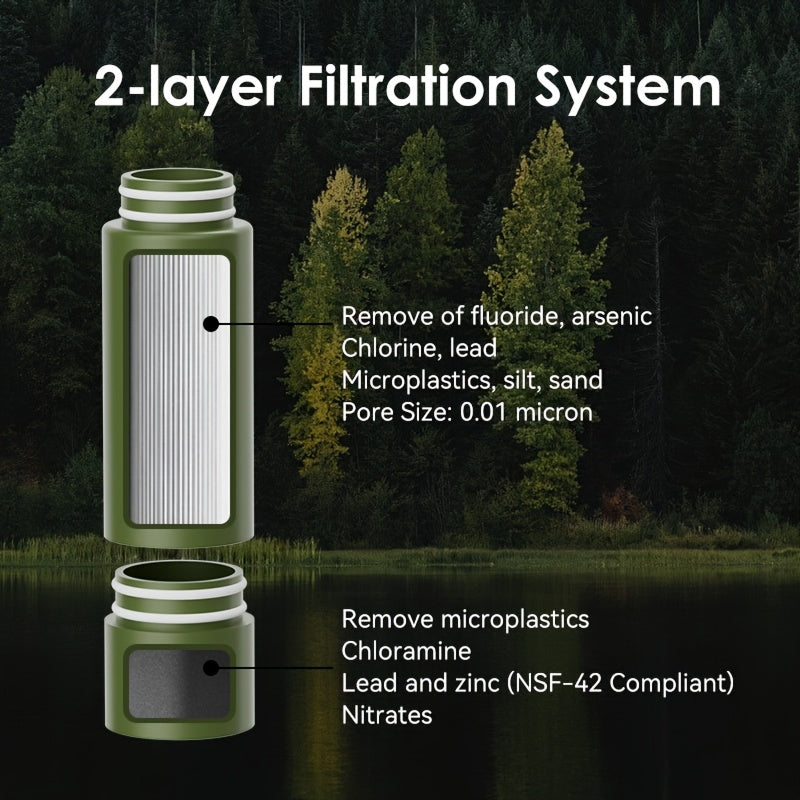 AquaVimex Emergency Water Filter Straw