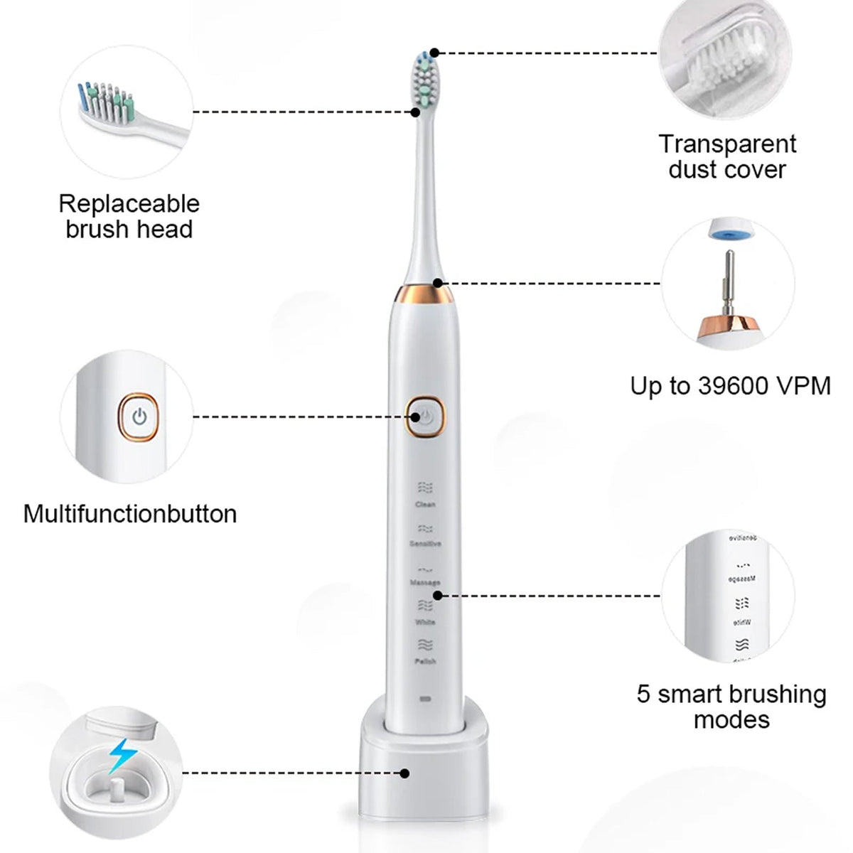 Bruliroxa Electric Toothbrush
