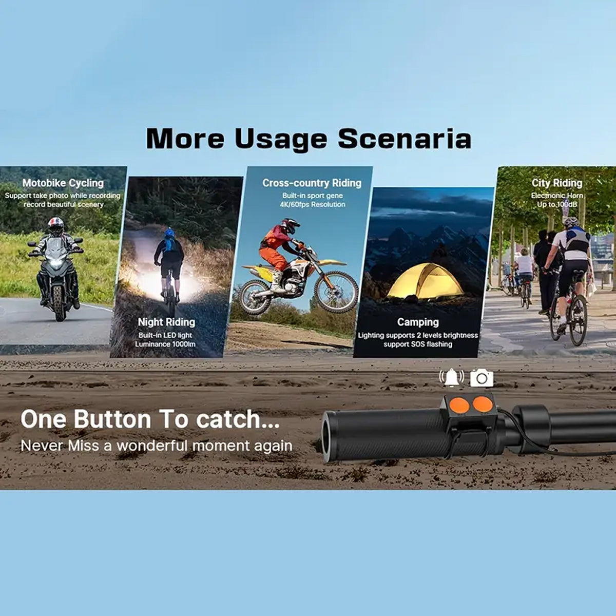 RoveCamet Camera for Bike Riding