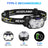 RuniLumax Running Headlamp