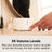 Silenemod White Noise Machine